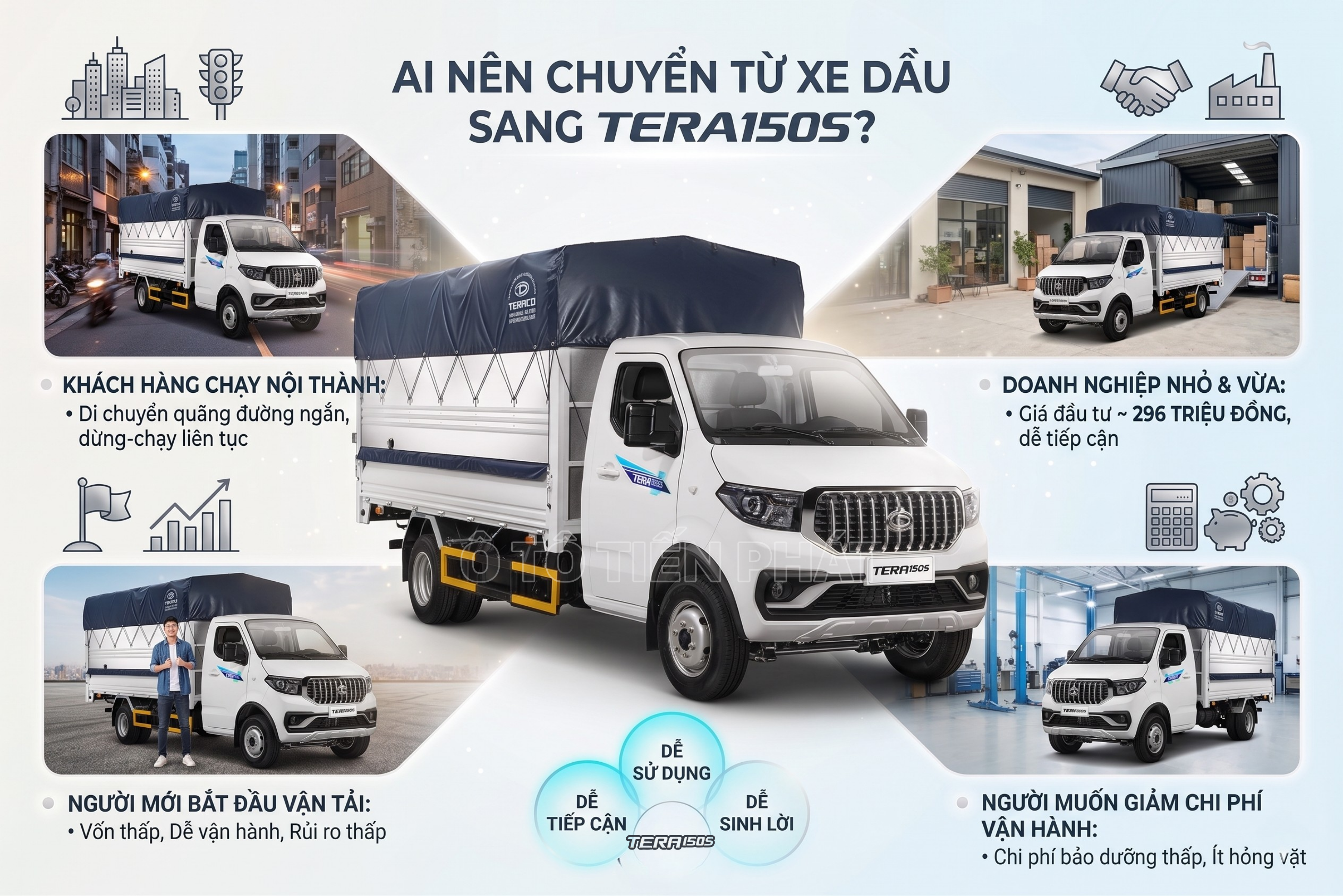 Ai Nên Chuyển Từ Xe Dầu Sang Tera150S