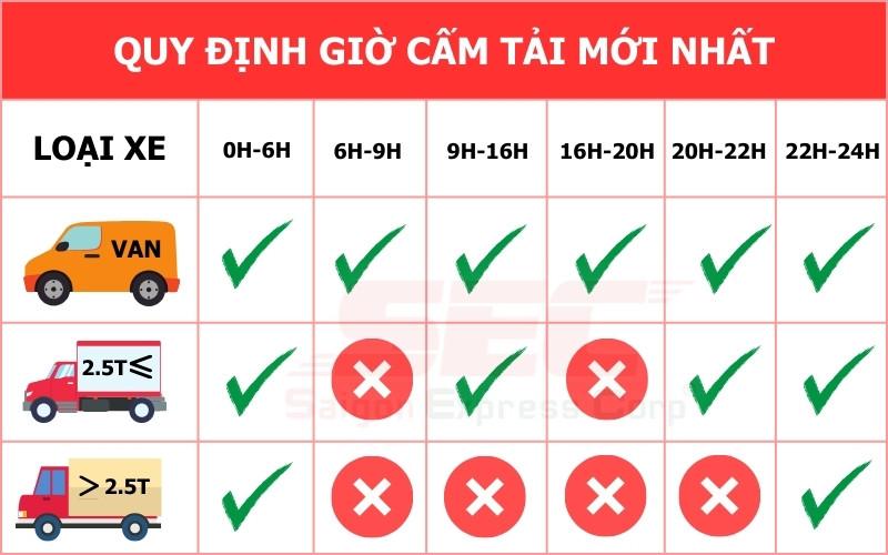 quy-dinh-gio-cam-tai.jpg