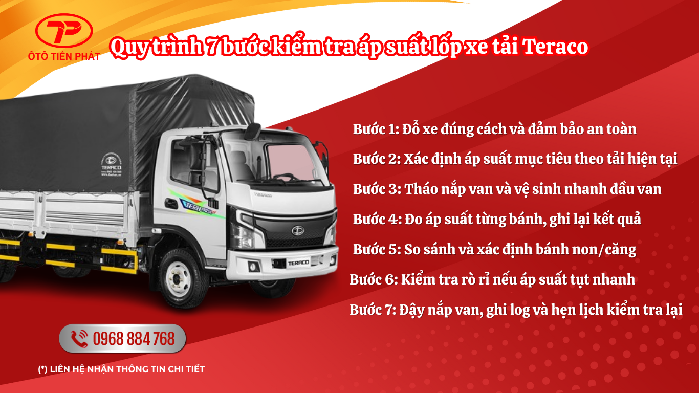 quy-trinh-7-buoc-kiem-tra-ap-suat-lop-xe-tai-teraco.png